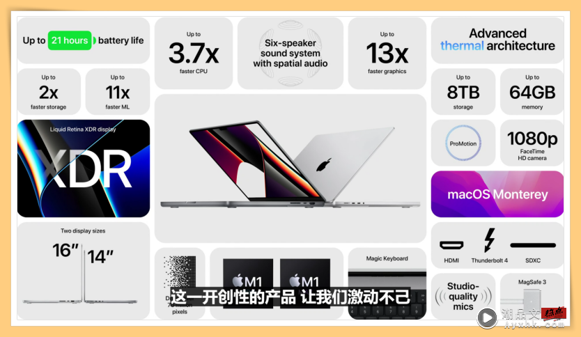 News I 苹果又有新品！AirPods 3和刘海MacBook Pro登场！ 更多热点 图6张
